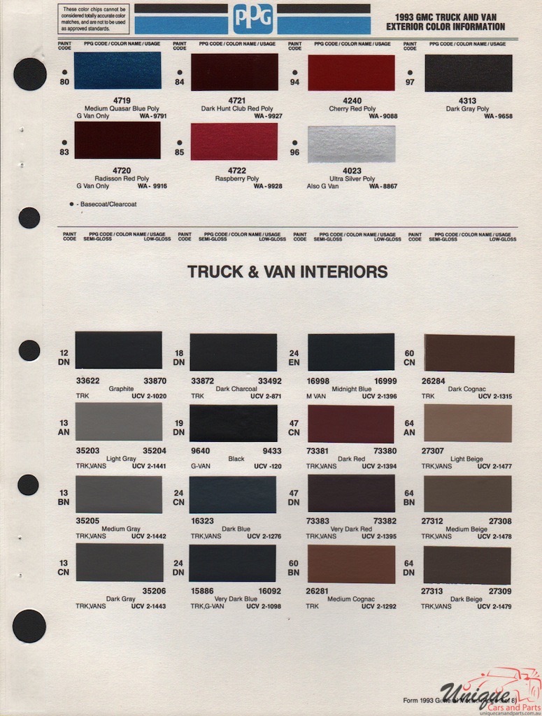 1993 GMC Truck Paint Charts PPG 2